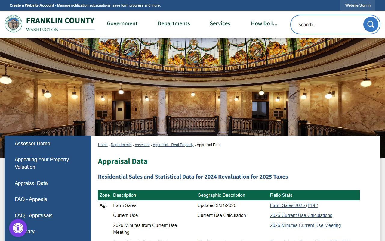 Pasco Residents Directory